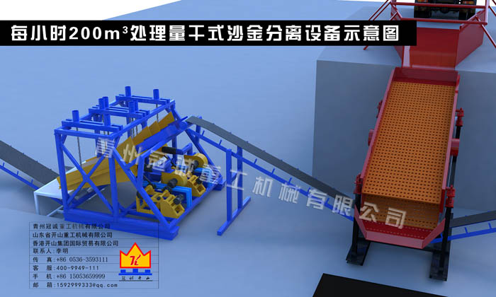 干選金設備,干選金設備廠家,干選金設備出口,風選金設備,風選金設備廠家,風選金設備出口