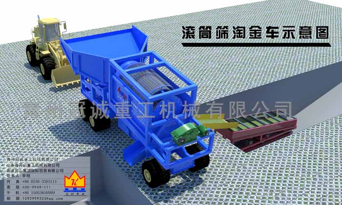 干選金設備,干選金設備廠家,干選金設備出口,風選金設備,風選金設備廠家,風選金設備出口